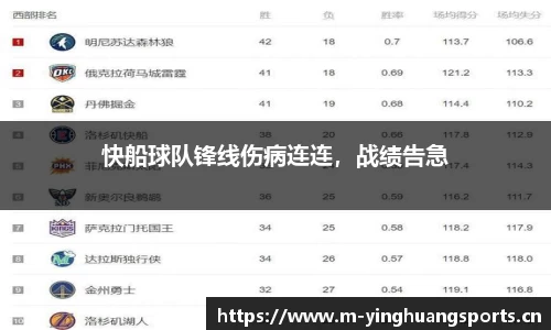 快船球队锋线伤病连连，战绩告急