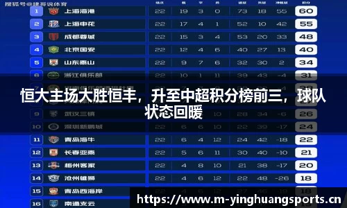 恒大主场大胜恒丰，升至中超积分榜前三，球队状态回暖