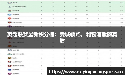 英超联赛最新积分榜：曼城领跑，利物浦紧随其后