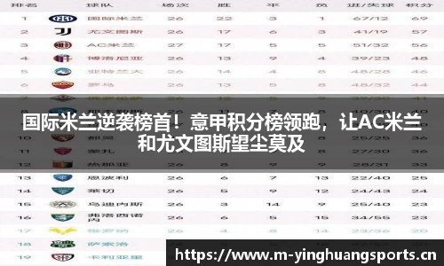 国际米兰逆袭榜首！意甲积分榜领跑，让AC米兰和尤文图斯望尘莫及