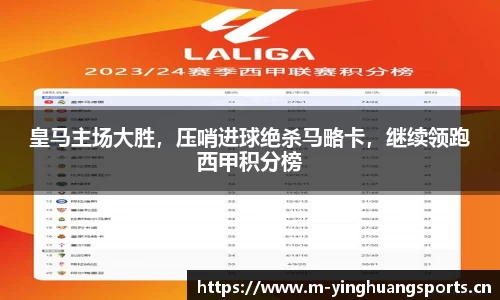 皇马主场大胜，压哨进球绝杀马略卡，继续领跑西甲积分榜