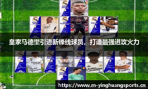 皇家马德里引进新锋线球员，打造最强进攻火力